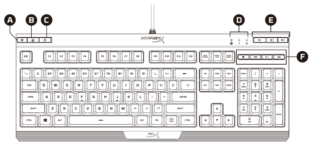 HyperX Alloy Core RGB Membrane Gaming Keyboard-2