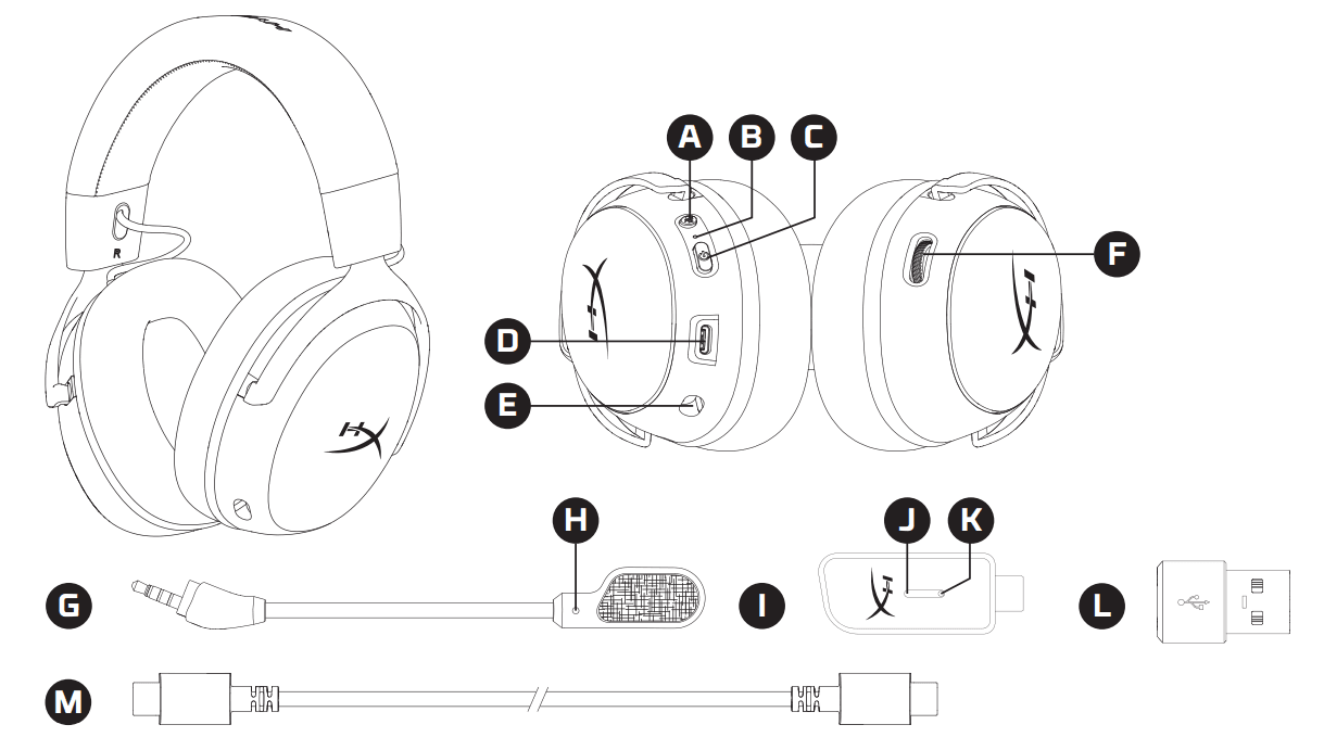HyperX Cloud III Wired Gaming Headset User Guide HyperX Cloud III Wired Gaming Headset-1