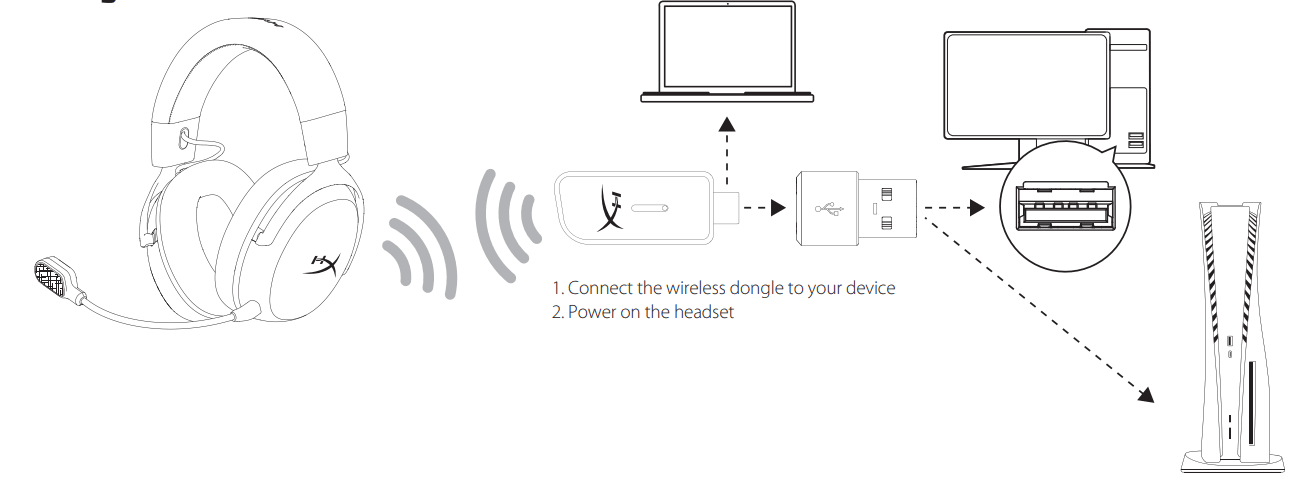 HyperX Cloud III Wired Gaming Headset User Guide HyperX Cloud III Wired Gaming Headset-2