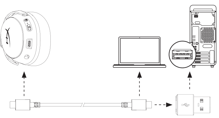 HyperX Cloud III Wired Gaming Headset User Guide HyperX Cloud III Wired Gaming Headset-6