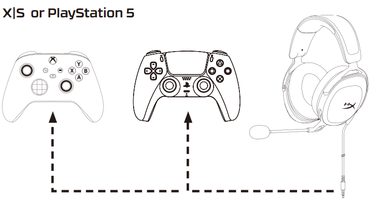 HyperX Cloud Stinger 2 Core PC Gaming Headset-3