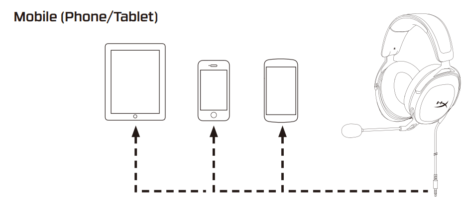 HyperX Cloud Stinger 2 Core PC Gaming Headset-4