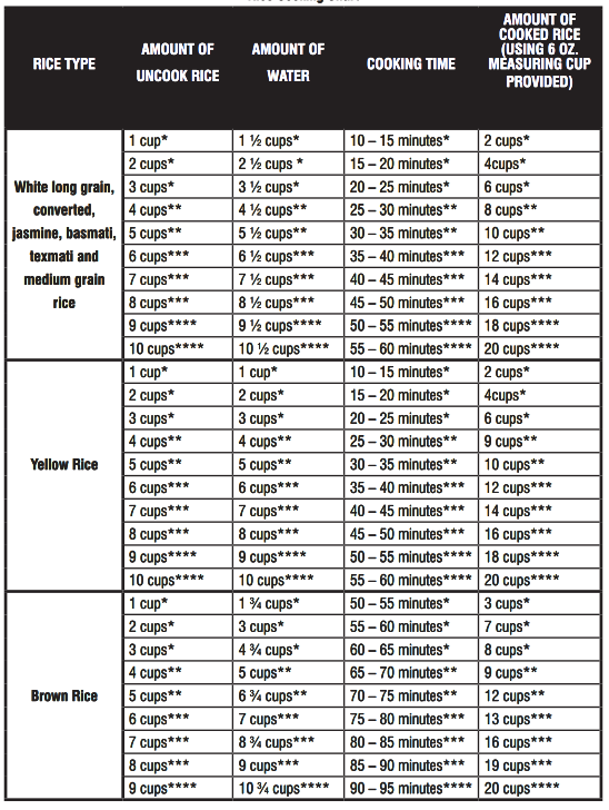 IMUSA GAU-00011 Electric Nonstick Rice Cooker-2
