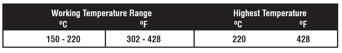 IMUSA GAU-80350 Stainless Steel Panini Press 3