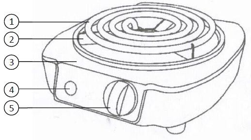 IMUSA USA GAU-80305 Electric Single Burner-1