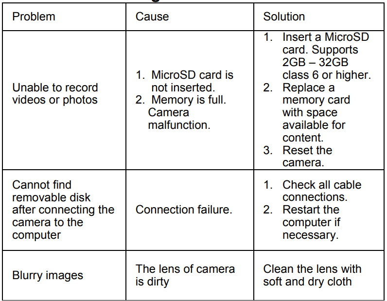 ION SnapCam Lite Wearable Camera 17