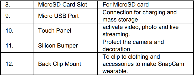 ION SnapCam Lite Wearable Camera 2