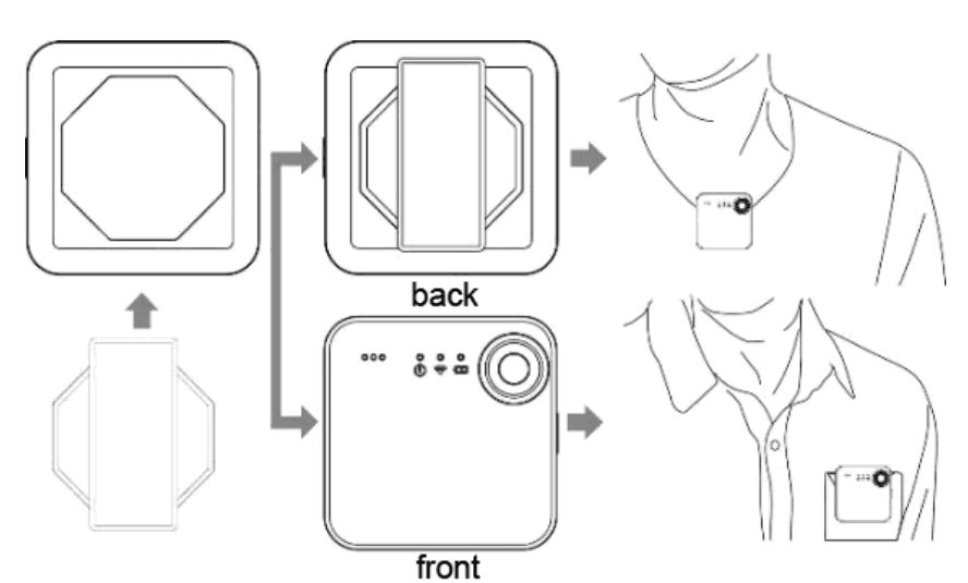 ION SnapCam Lite Wearable Camera 5