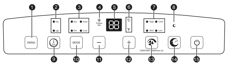 Insignia NS-AC08PWH1 Portable Air Conditioner User Guide Insignia NS-AC08PWH1 Portable Air Conditioner-3