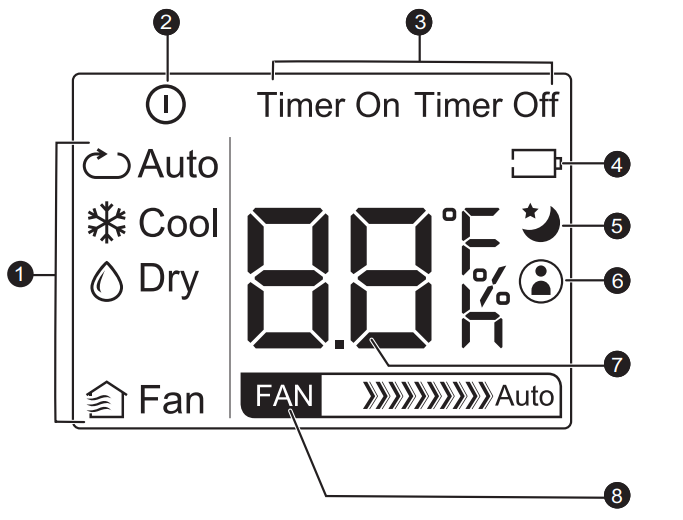 Insignia NS-AC08PWH1 Portable Air Conditioner User Guide Insignia NS-AC08PWH1 Portable Air Conditioner-6