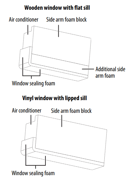 Insignia NS-AC8WU3 8000 BTU Window Air Conditioner-31