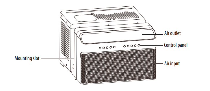 Insignia NS-AC8WU3 8000 BTU Window Air Conditioner-4