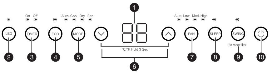 Insignia NS-AC8WU3 8000 BTU Window Air Conditioner-6