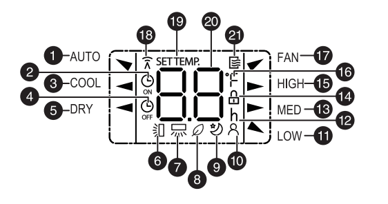 Insignia NS-AC8WU3 8000 BTU Window Air Conditioner-8