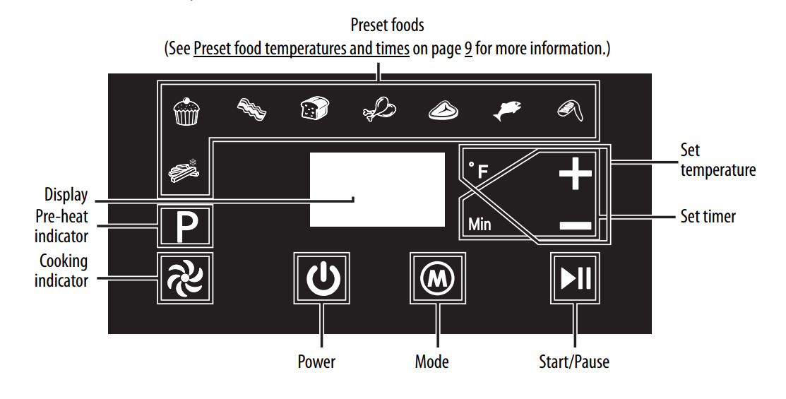 Insignia NS-AF5DSS2 5 Qt Digital Control Air Fryer User Guide Insignia NS-AF5DSS2 5 Qt Digital Control Air Fryer-2