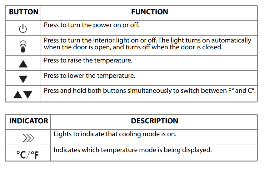 Insignia NS-BI1ZWC 61-Bottle Built-In Wine Cooler User Guide Insignia NS-BI1ZWC 61-Bottle Built-In Wine Cooler-4