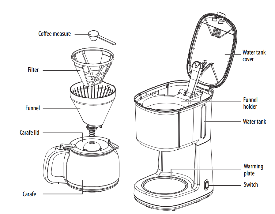 Insignia NS-CM10PK6 10-Cup Coffee Maker User Guide Insignia NS-CM10PK6 10-Cup Coffee Maker-1