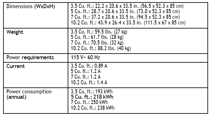 Insignia NS Series Chest Freezer table 3