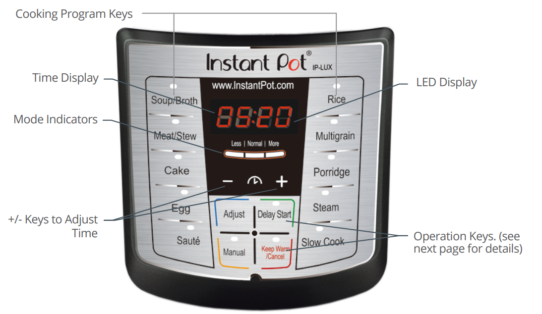 Instant Pot Lux Mini Electric Pressure Cooker 8
