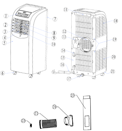 Intertek DELLA Portable Air Conditioner-1