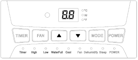 Intertek DELLA Portable Air Conditioner-2