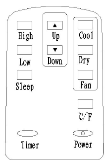 Intertek DELLA Portable Air Conditioner-4