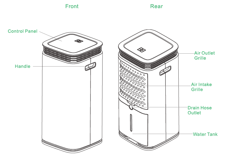 Waykar PD253B 5000 Square Ft Home Dehumidifier User Manual-2