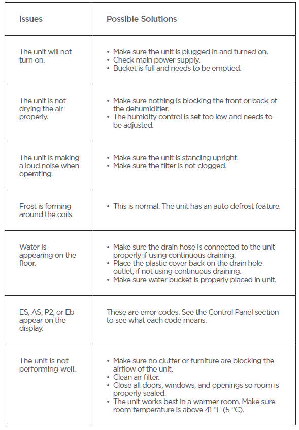 Ivation IVAMDH50 Dehumidifier With Pump User Manual-9