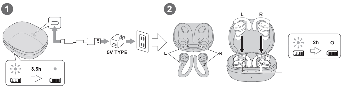 JVC HAEC25TA Sport True Wireless Earbuds Manual JVC HAEC25TA Sport True Wireless Earbuds-1