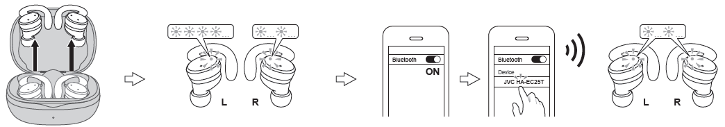 JVC HAEC25TA Sport True Wireless Earbuds Manual JVC HAEC25TA Sport True Wireless Earbuds-2