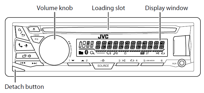 JVC KD-SR82BT In-Dash CD Bluetooth Receiver User Manual JVC KD-SR82BT In-Dash CD Bluetooth Receiver User Manual-1