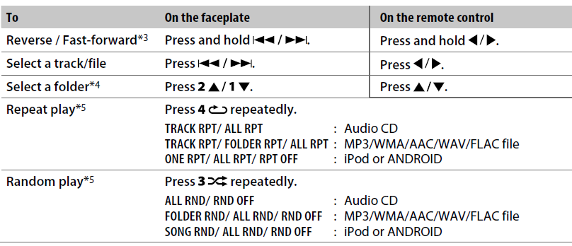 JVC KD-SR82BT In-Dash CD Bluetooth Receiver User Manual JVC KD-SR82BT In-Dash CD Bluetooth Receiver User Manual-10