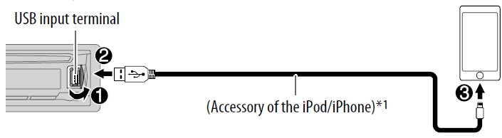 JVC KD-SR82BT In-Dash CD Bluetooth Receiver User Manual JVC KD-SR82BT In-Dash CD Bluetooth Receiver User Manual-11