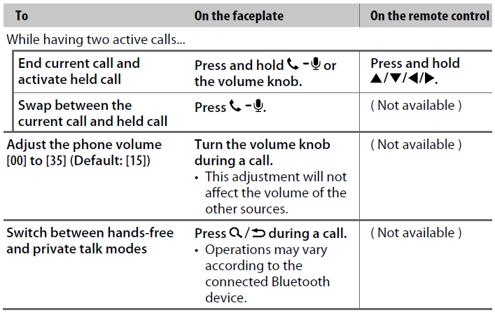 JVC KD-SR82BT In-Dash CD Bluetooth Receiver User Manual JVC KD-SR82BT In-Dash CD Bluetooth Receiver User Manual-15