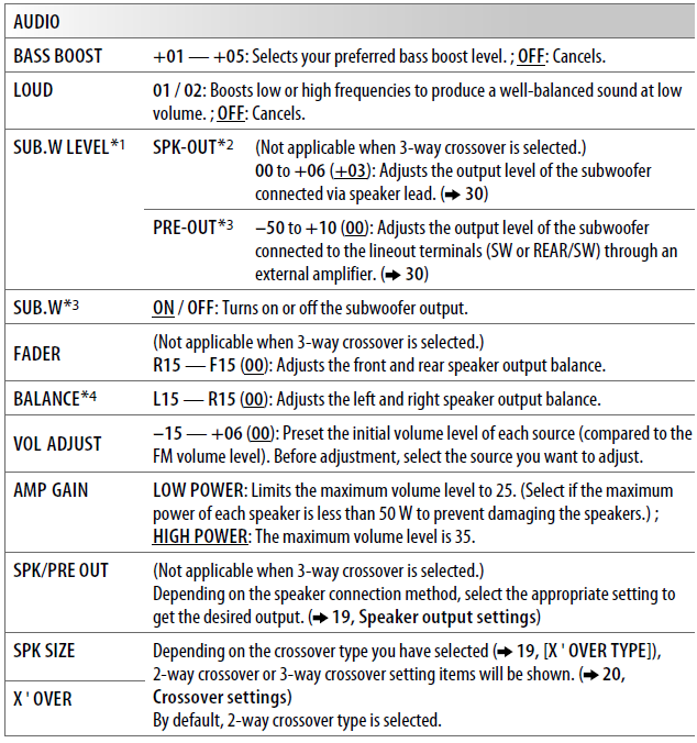 JVC KD-SR82BT In-Dash CD Bluetooth Receiver User Manual JVC KD-SR82BT In-Dash CD Bluetooth Receiver User Manual-19