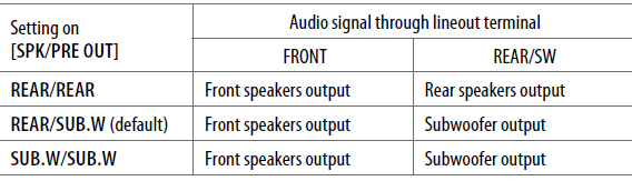 JVC KD-SR82BT In-Dash CD Bluetooth Receiver User Manual JVC KD-SR82BT In-Dash CD Bluetooth Receiver User Manual-20