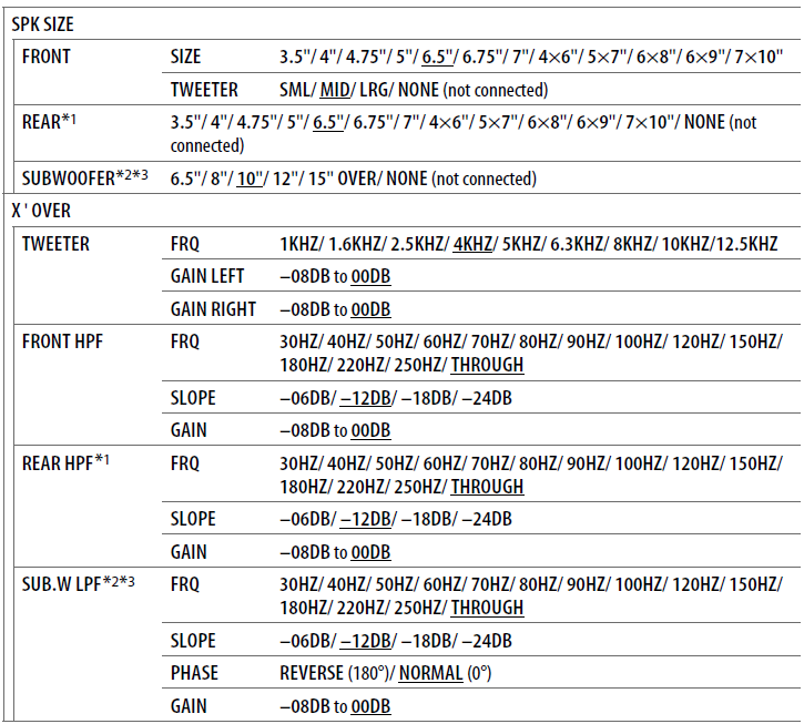 JVC KD-SR82BT In-Dash CD Bluetooth Receiver User Manual JVC KD-SR82BT In-Dash CD Bluetooth Receiver User Manual-21