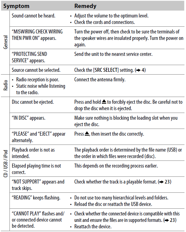 JVC KD-SR82BT In-Dash CD Bluetooth Receiver User Manual JVC KD-SR82BT In-Dash CD Bluetooth Receiver User Manual-22