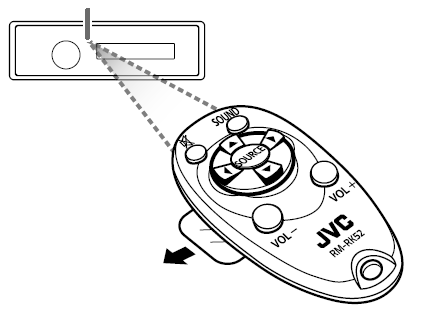 JVC KD-SR82BT In-Dash CD Bluetooth Receiver User Manual JVC KD-SR82BT In-Dash CD Bluetooth Receiver User Manual-3