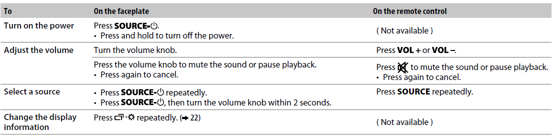 JVC KD-SR82BT In-Dash CD Bluetooth Receiver User Manual JVC KD-SR82BT In-Dash CD Bluetooth Receiver User Manual-5
