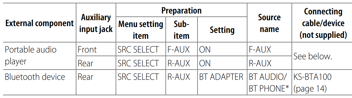 JVC KDR330 Car Receiver User Manual JVC KDR330 Car Receiver-36