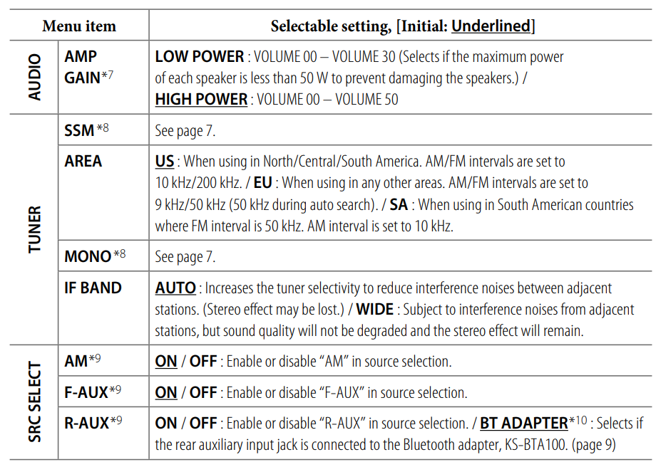 JVC KDR330 Car Receiver User Manual JVC KDR330 Car Receiver-46
