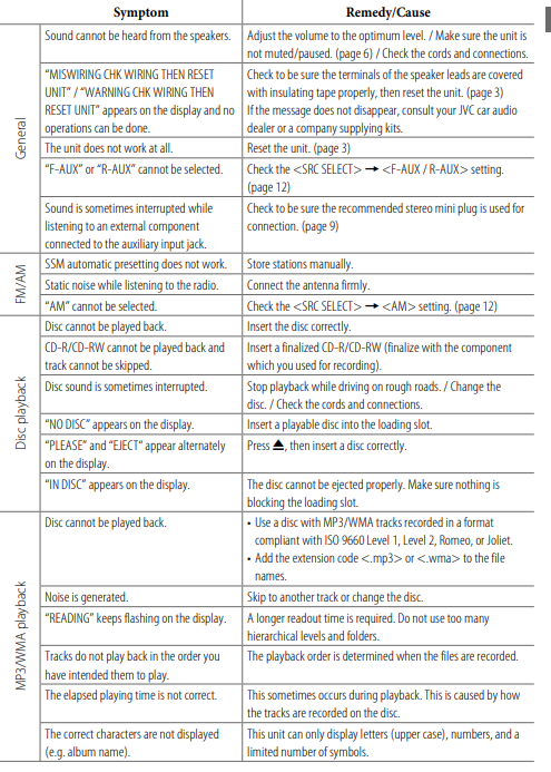 JVC KDR330 Car Receiver User Manual JVC KDR330 Car Receiver-47