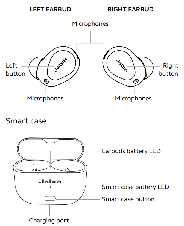 Jabra Elite 10 True Wireless Bluetooth Earbuds User Guide Jabra Elite 10 True Wireless Bluetooth Earbuds-1