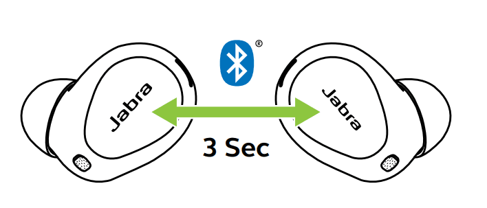 Jabra Elite 10 True Wireless Bluetooth Earbuds User Guide Jabra Elite 10 True Wireless Bluetooth Earbuds-13