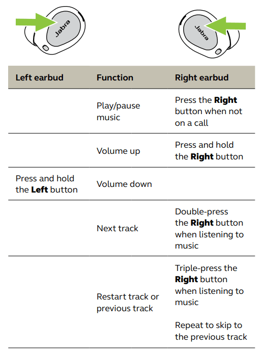 Jabra Elite 10 True Wireless Bluetooth Earbuds User Guide Jabra Elite 10 True Wireless Bluetooth Earbuds-16