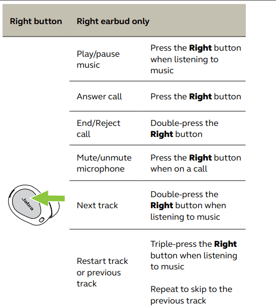 Jabra Elite 10 True Wireless Bluetooth Earbuds User Guide Jabra Elite 10 True Wireless Bluetooth Earbuds-20