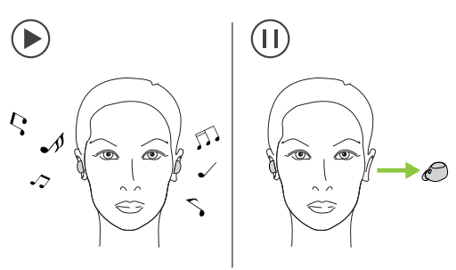 Jabra Elite 10 True Wireless Bluetooth Earbuds User Guide Jabra Elite 10 True Wireless Bluetooth Earbuds-21