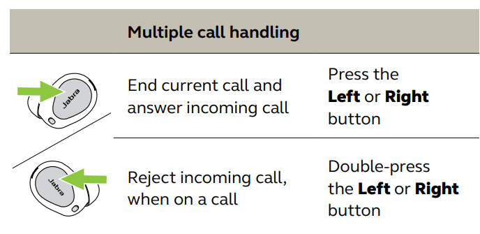 Jabra Elite 10 True Wireless Bluetooth Earbuds User Guide Jabra Elite 10 True Wireless Bluetooth Earbuds-26