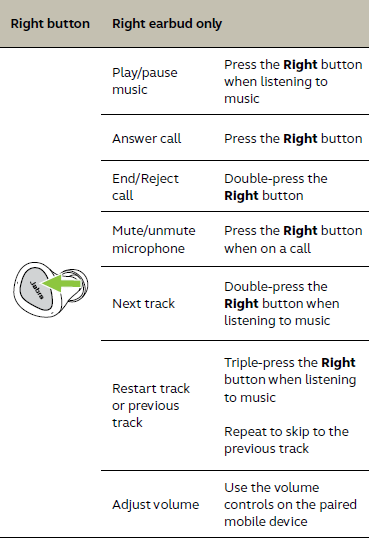 Jabra Elite 3 in Ear Earbuds User Manual Jabra Elite 3 in Ear Earbuds-11